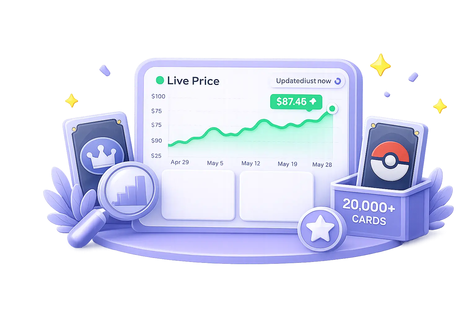 Card Codex price history chart showing live market pricing