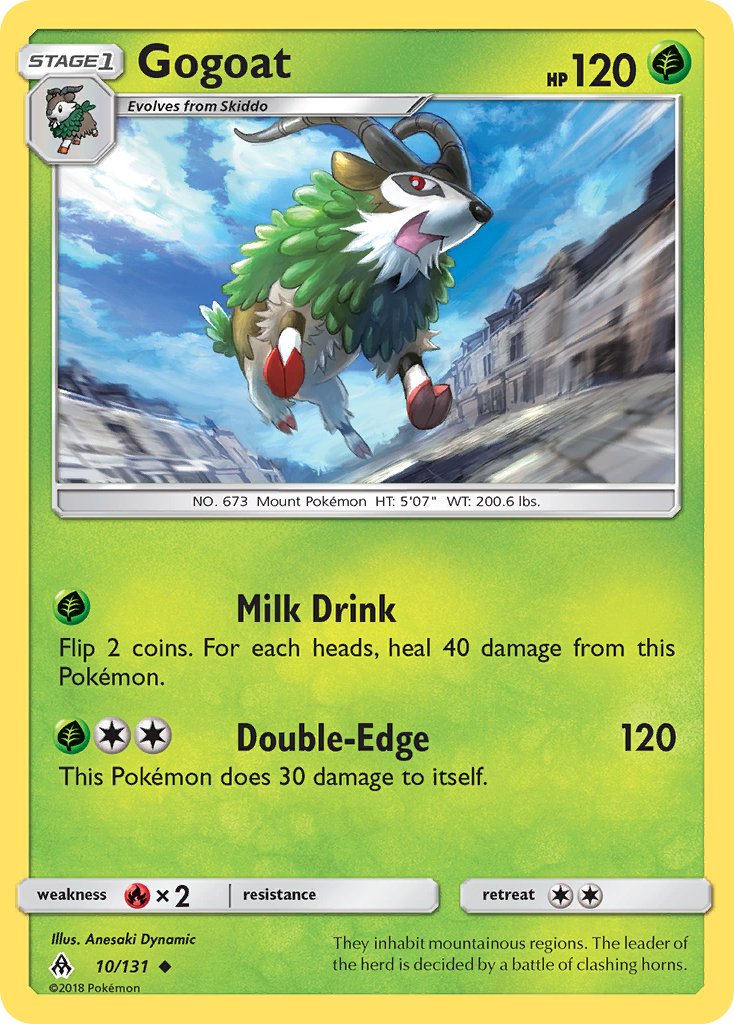 Gogoat sm6-10 Uncommon from Forbidden Light Set