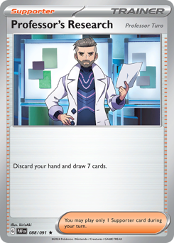 Professor’s Research