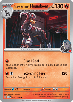 Destined Rivals Card List & Prices (244 Cards) | Pokmon TCG Destined Rivals Card List & Prices (244 Cards) | Pokmon TCG