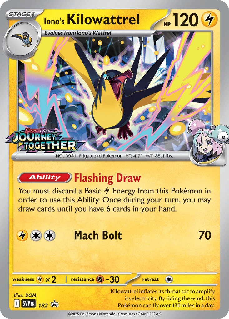 Iono’s Kilowattrel