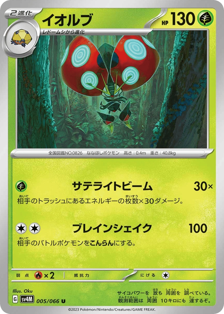 Orbeetle