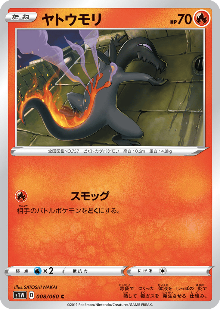 Salandit
